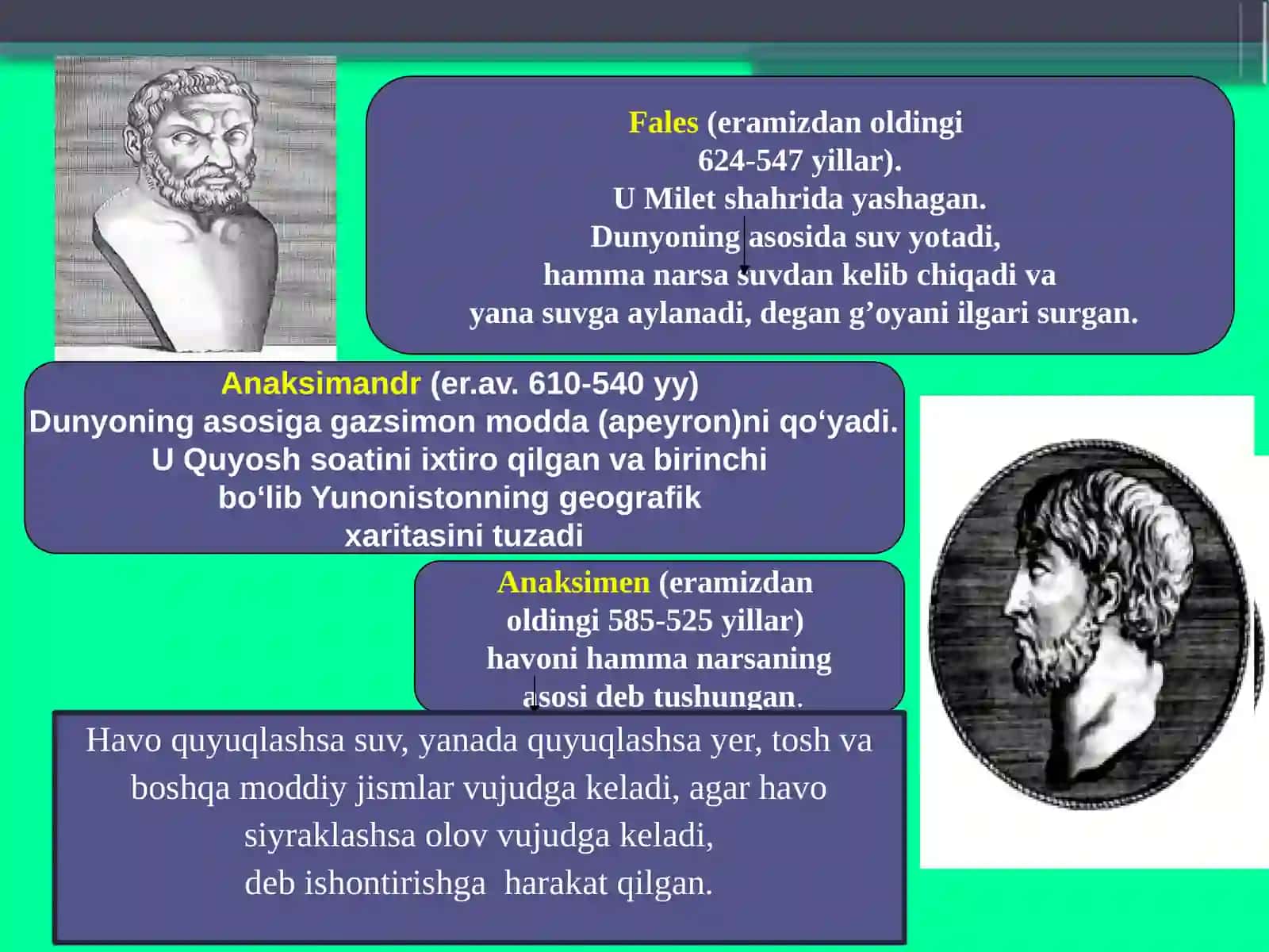 Qadimgi Yunon va Rim falsafasi 3