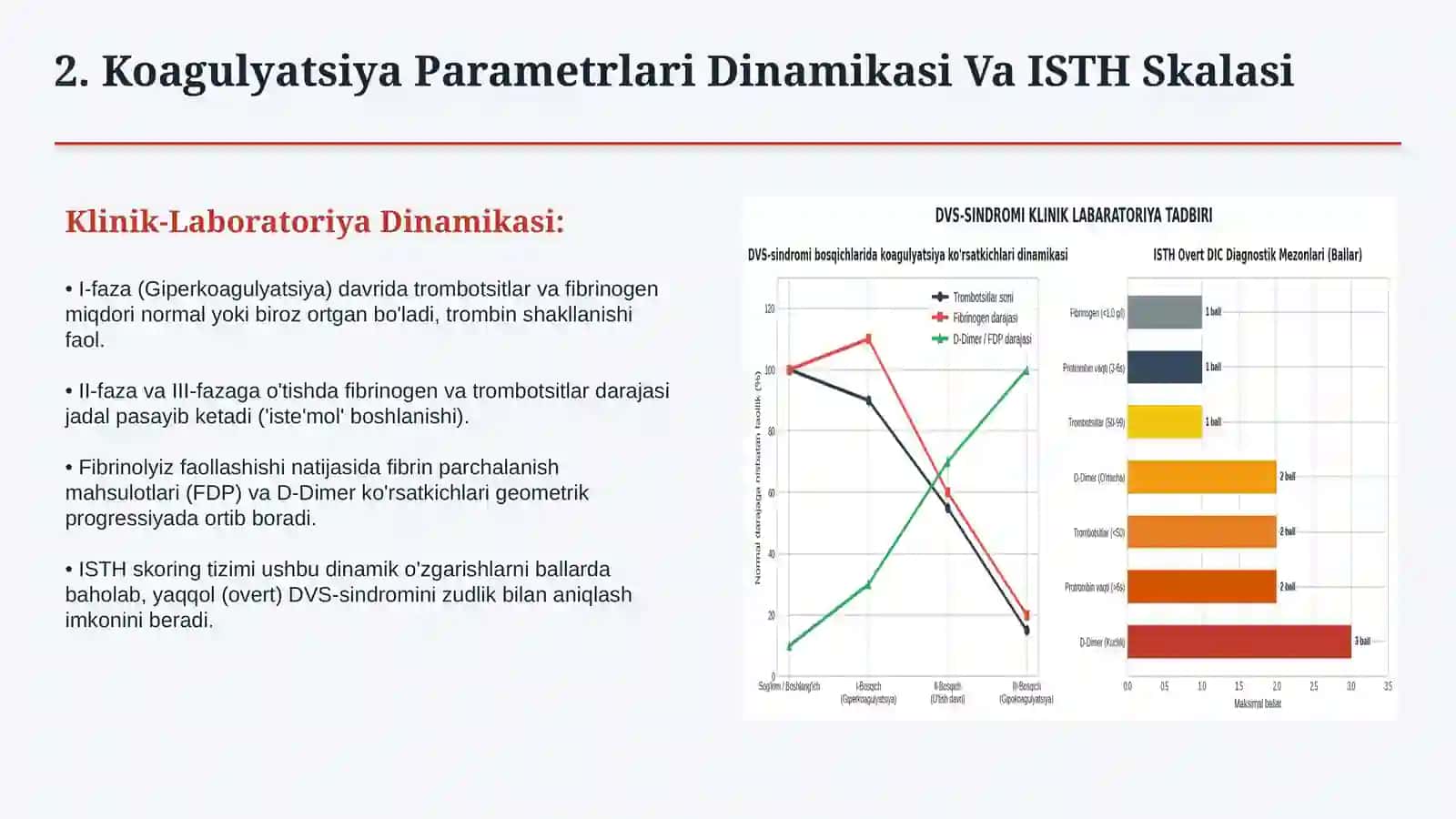 DVS-sindromi — etiologiya, patogenez, klinika, diagnostika va davolash prinsiplari | 15 slayd 3