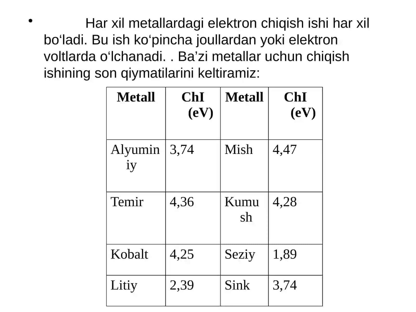 Elektronning chiqish ishi 3