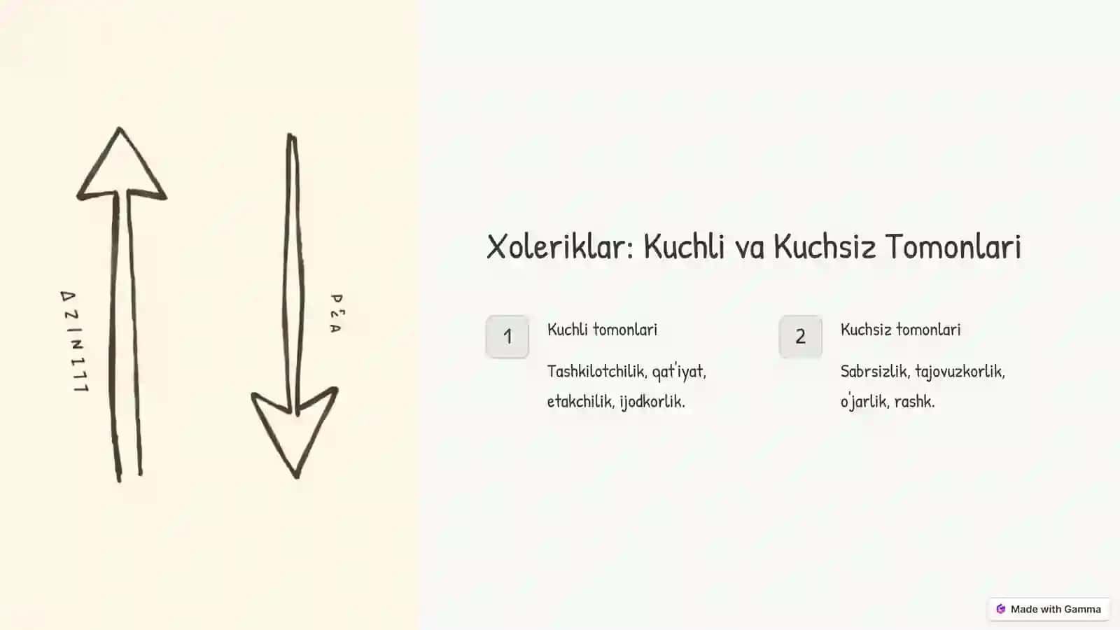 Xolerik va Sangvinik Temperament Turlari 3