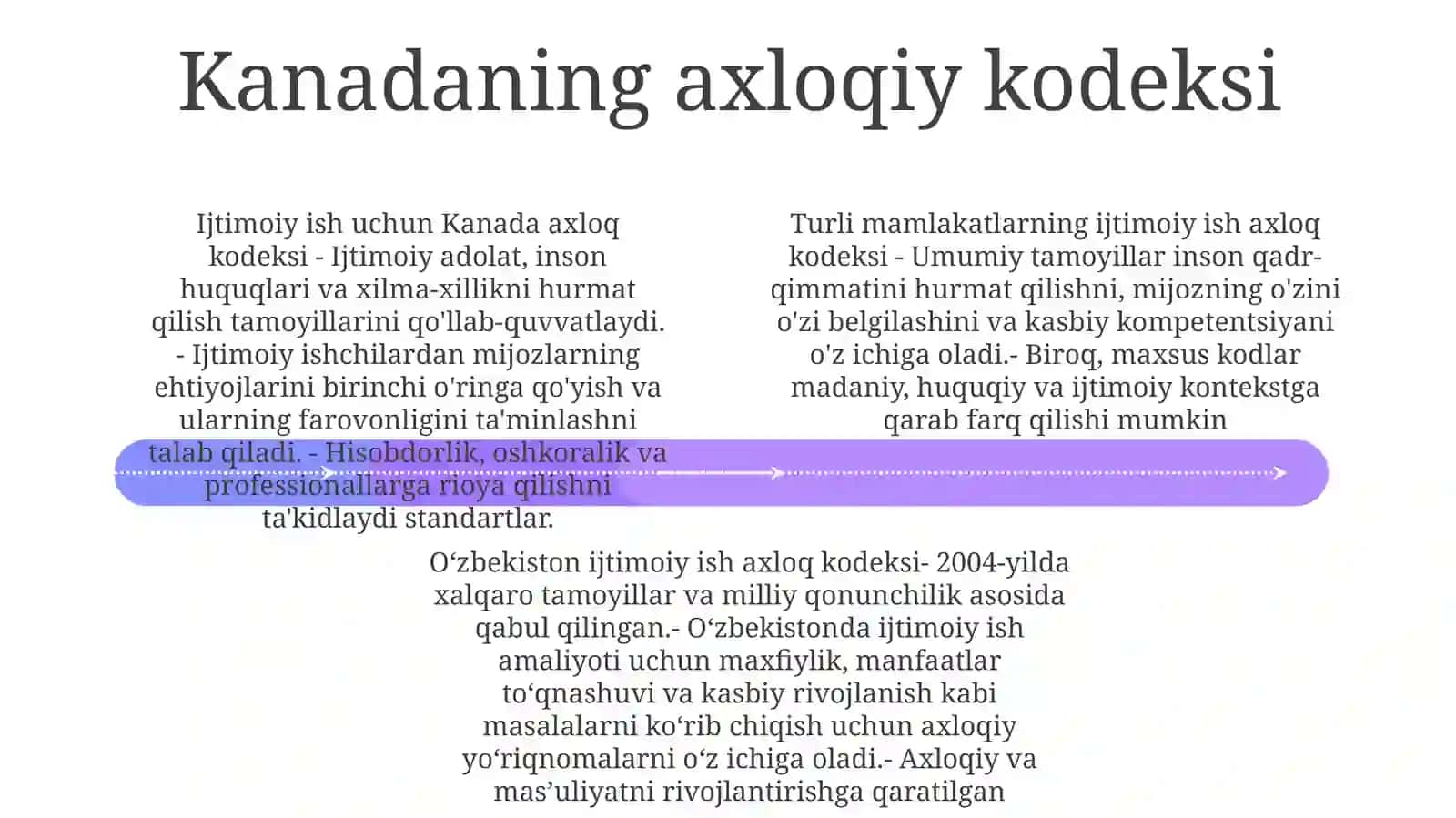 Turli Davlatlarning Ijtimoiy Ish Axloqiy Kodekslari 3