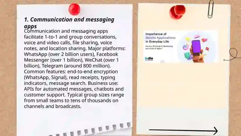 Mobile Apps in Everyday life 3