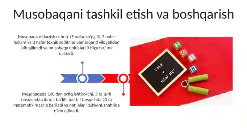 Matematik konkurs oʻtkazish metodikasi 3