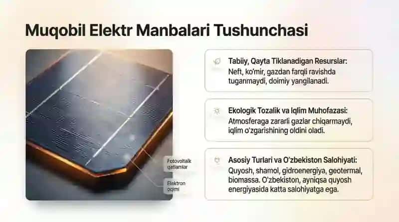Muqobil elektr manbalari 3