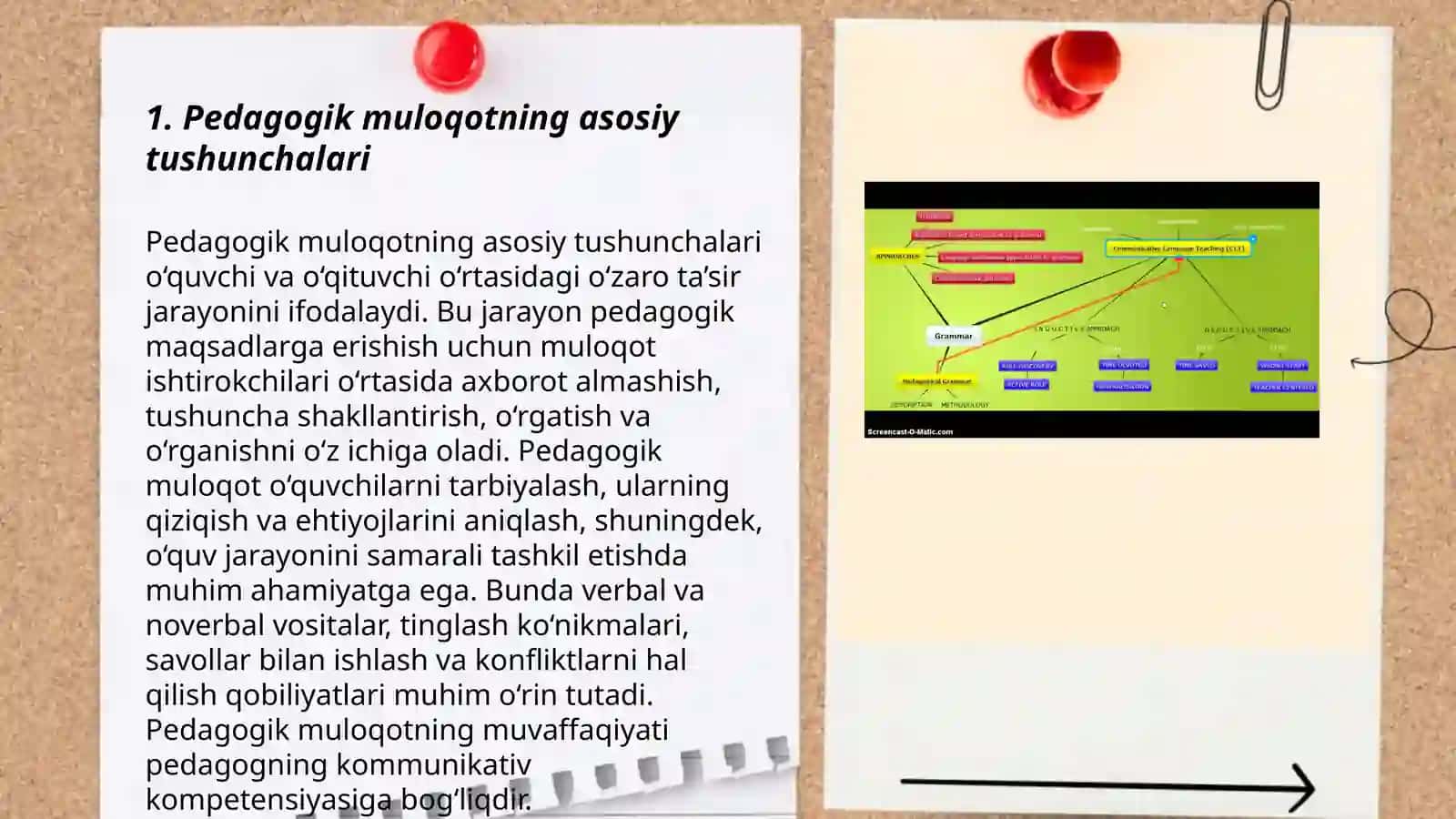 Pedagogik faoliyatda muloqot 3