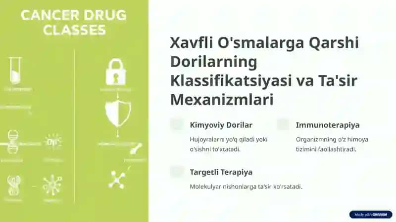 Xavfli O'smalarga Qarshi Vositalar: Kirish 3