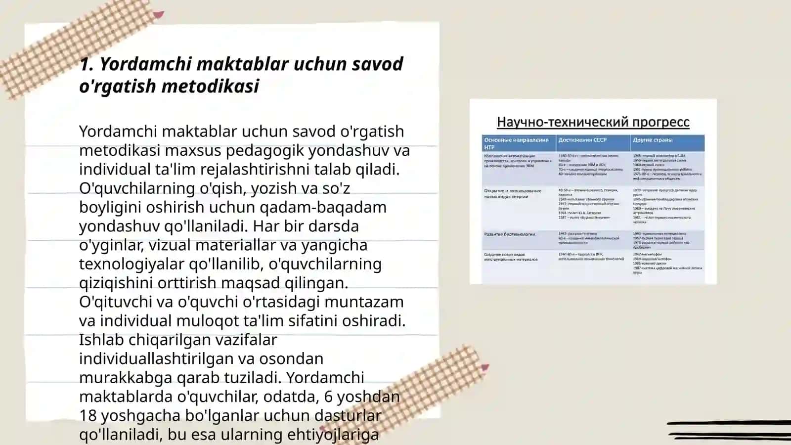 Maxsus talimda inovatsion texnologiyalar fanidan tayyorlagan taqdimoti 3
