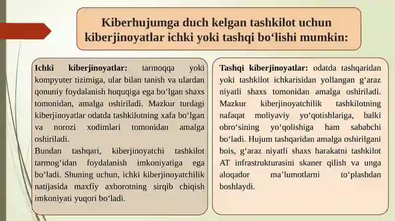 Kiberxavfsizlik asoslari fanidan “Kiberjinoyatchilik, kiberqonunlar va kiberetika” 3