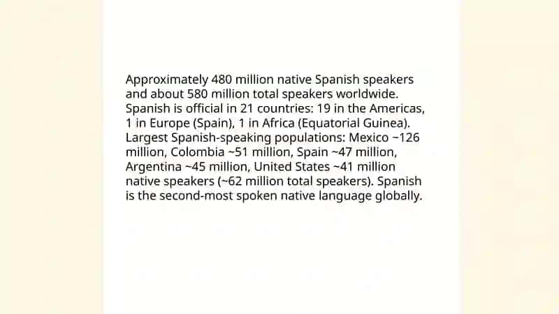Los paises hispanohabgʻantes 3