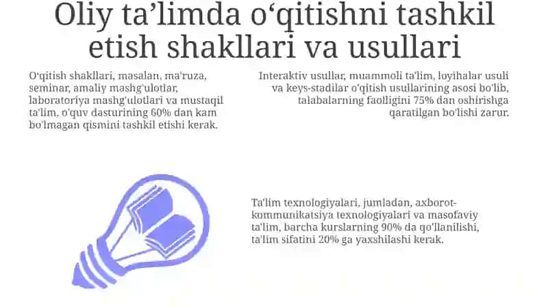 Oliy taʼlimda oʻqitishni tashkil etish shakllari va usullari 3