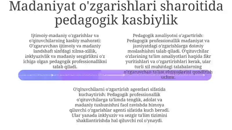Pedagogik Qobiliyat 3