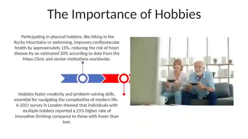 The Importance of Hobbies, Leisure, and Entertainment 3