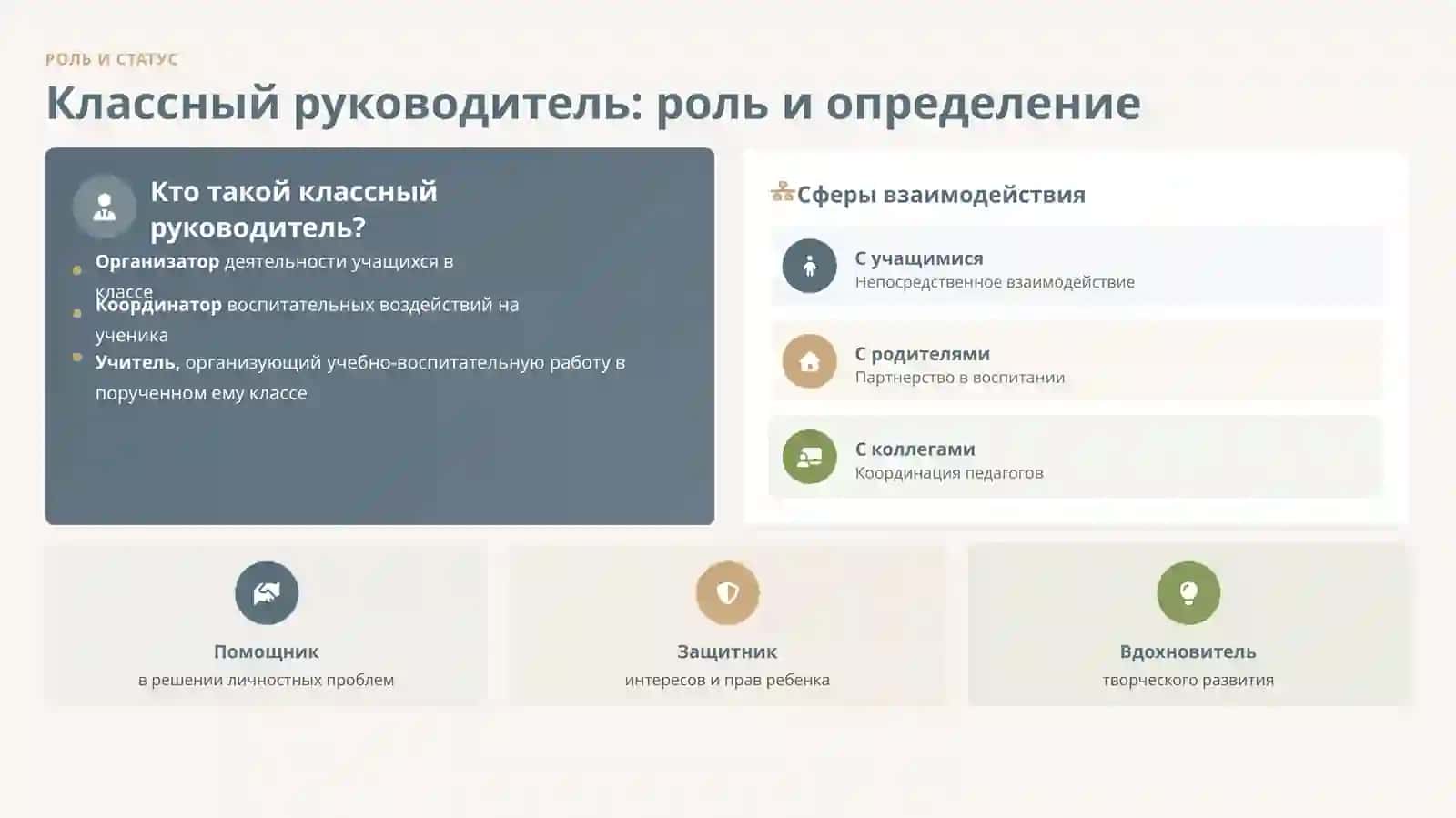 Деятельность классного руководителя в системе воспитательной работы школы 3
