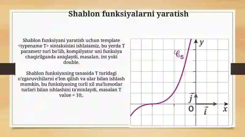 Shablon funksiyalar yaratish va ulardan foydalanish 3