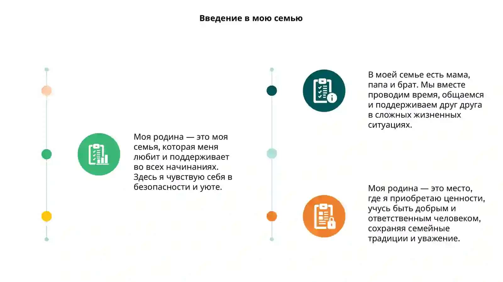Моя родина 3
