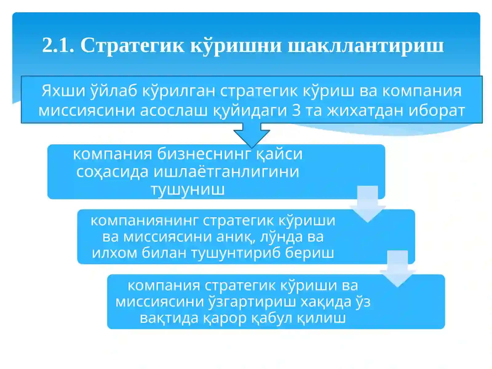 Стратегик кўришни шакллантириш 3