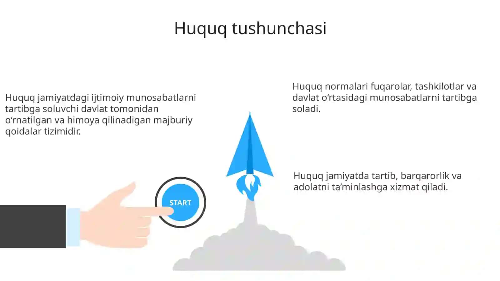 huquqtarmoqlari 3