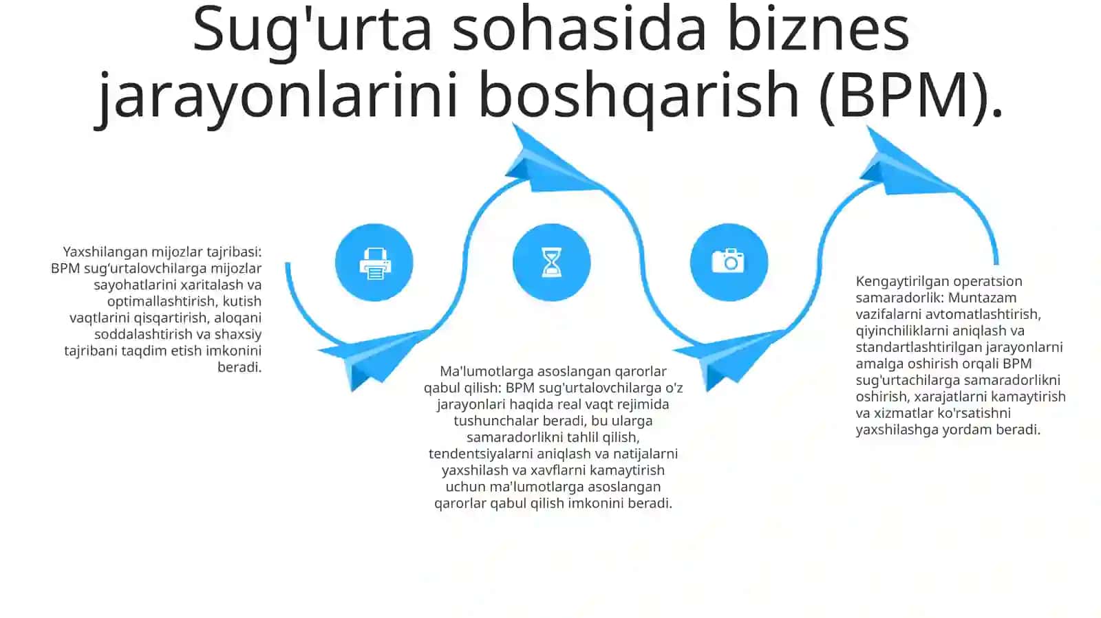 Sug'Urta Tashkilotlarida Biznes Jarayonlarini Tashkil Etish 3