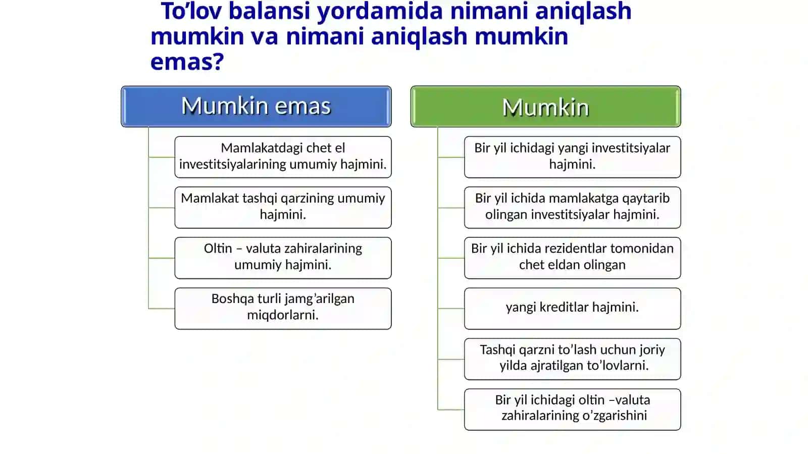 TOʻLOV BALANSI 3
