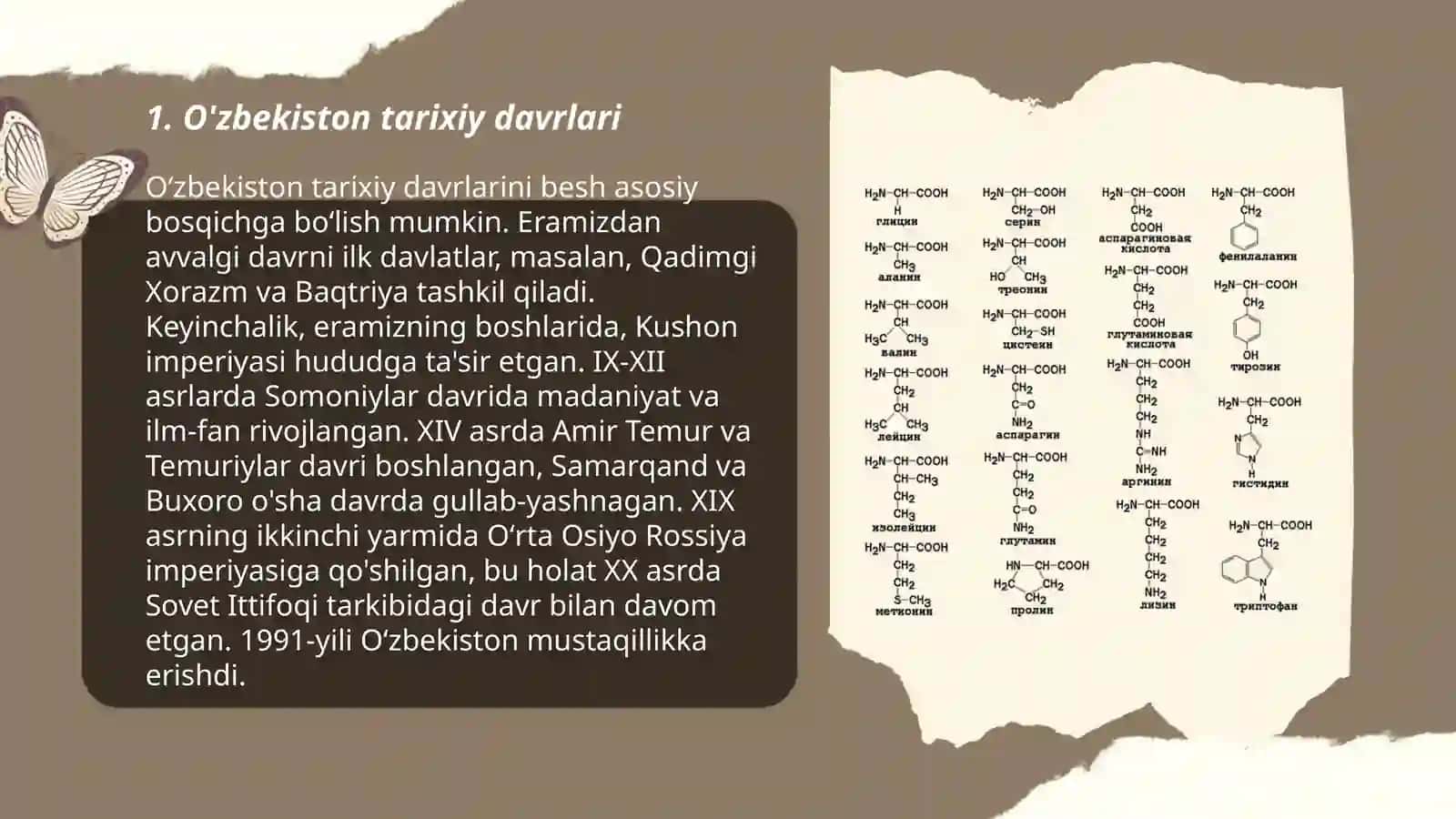 Tarixiy tushunchalar va izohlar, qisqartmalar 3