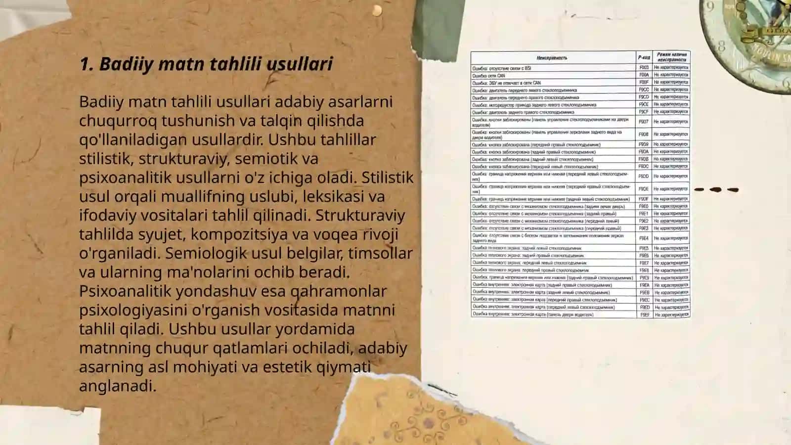 Badiiy matn asosida topshiriqlar tayyorlash va ular ustida ishlash texnologiyasi 3