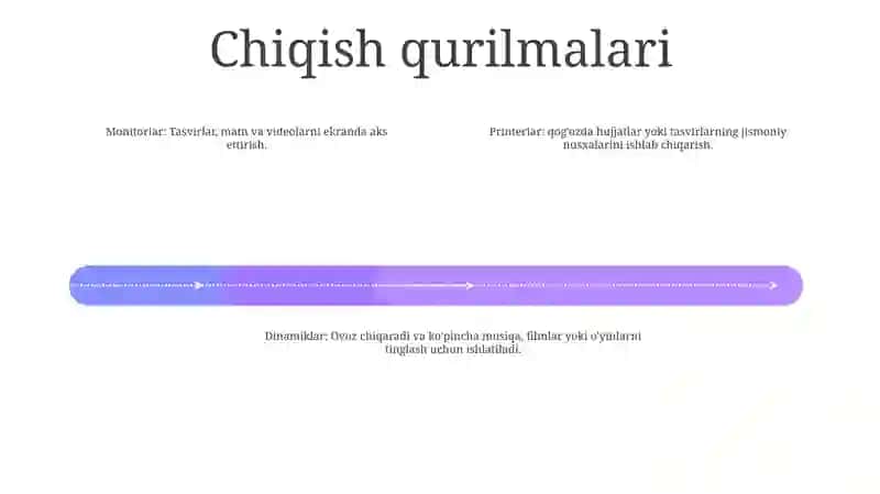 Kompyuterlarning Qóshimcha Qurilmalari Haqida Ayting 3
