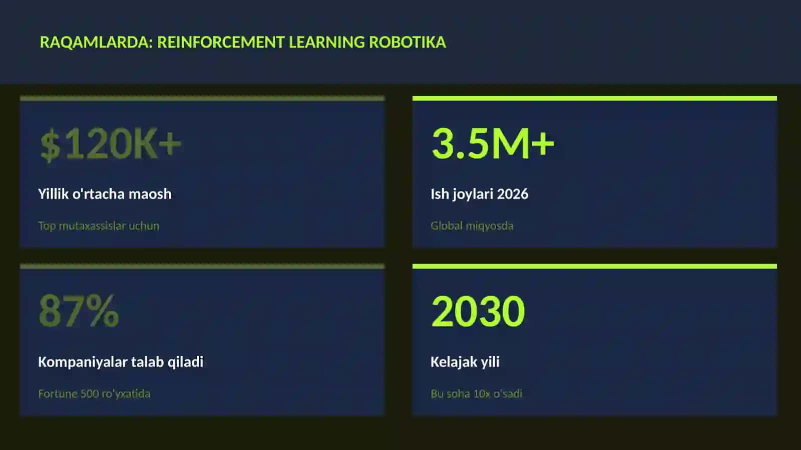 ROBOTOTEXNIKA VA AVTOMATLASHTI 3