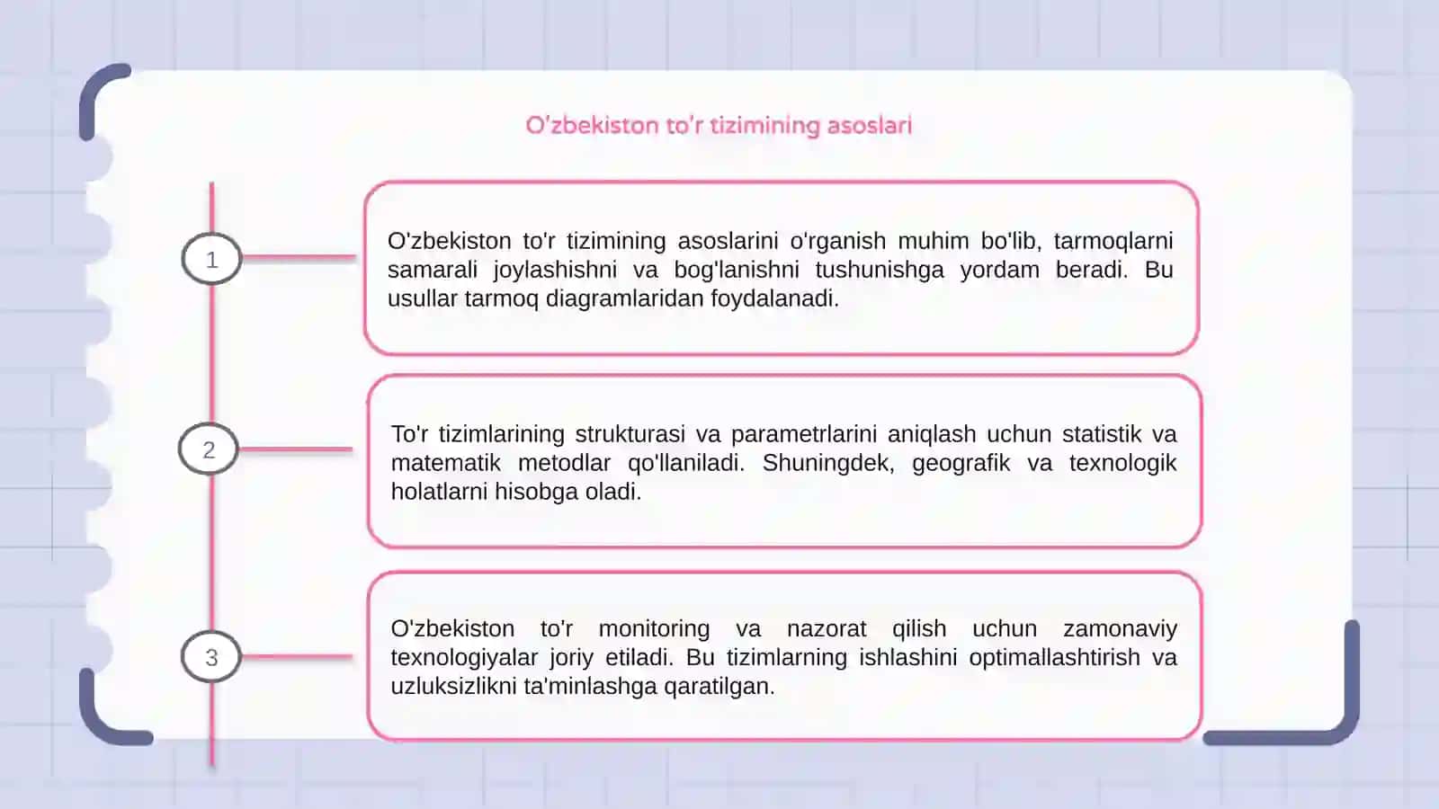 O'zbekiston to'r tizimli xaritalash usullarini o'rganish 3