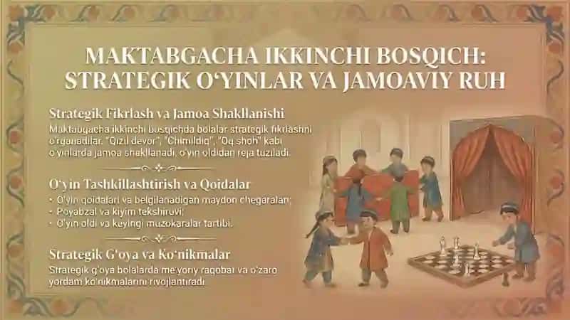 Milliy va harakatli o’yinlarni bolani yoshiga mos holda tanlash va o’tkazish 3