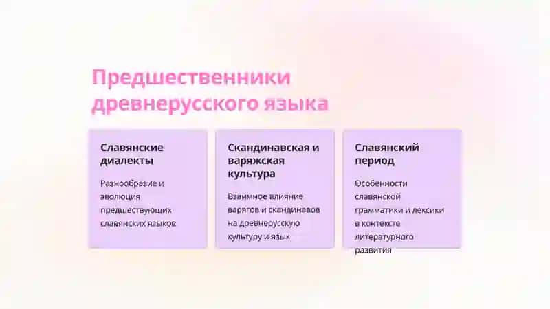 Исследование происхождения древнерусского литературного языка 3