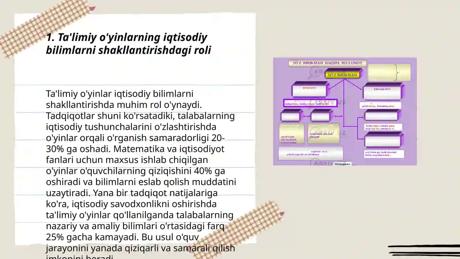 Ta'limiy o'yinlar orqali tadbirkorlik va iqtisodiy tarbiyani olib borish 3