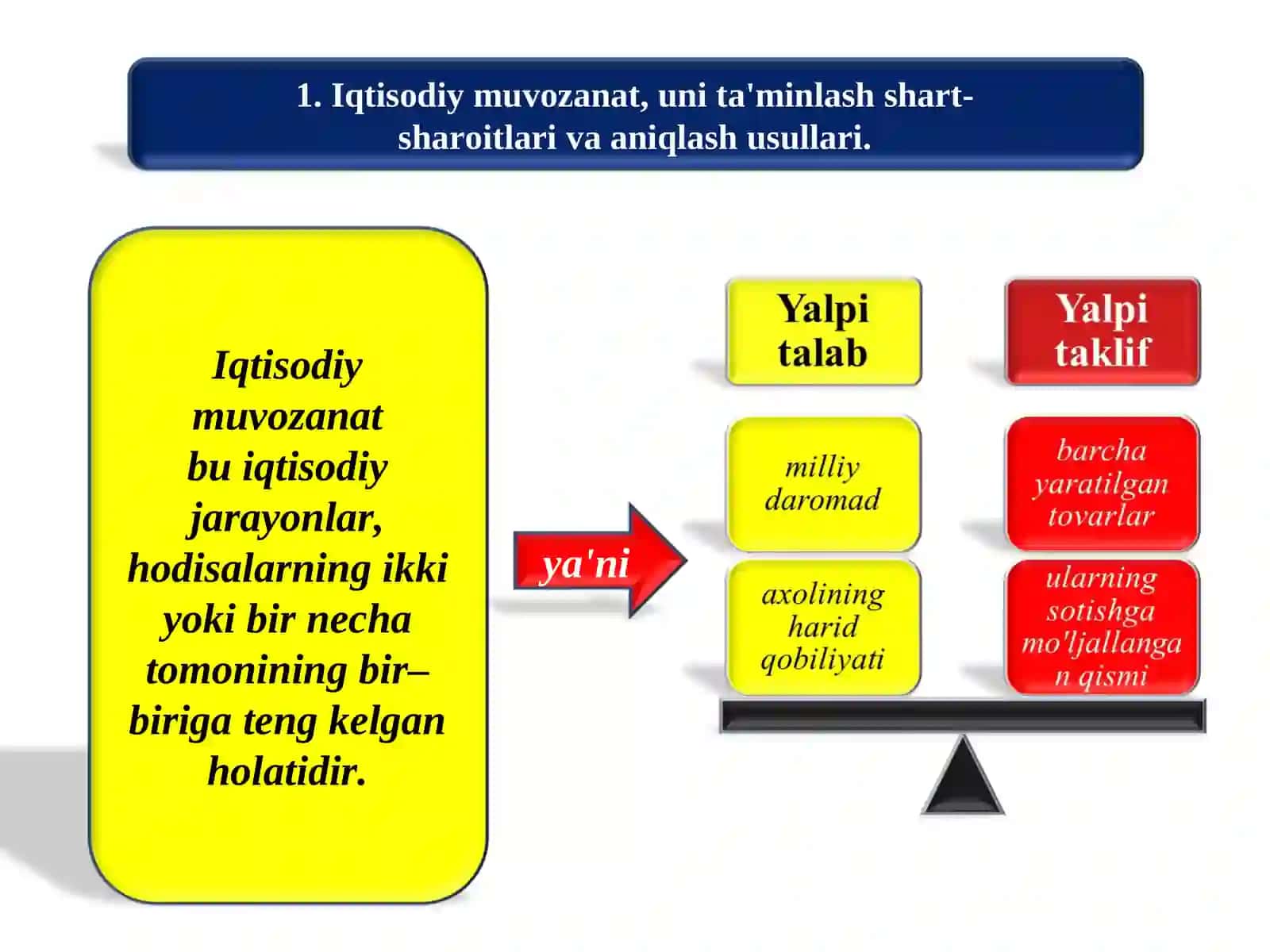 Milliy iqtisodiyotning muvozanatli va mutanosibli rivojlanishi 3
