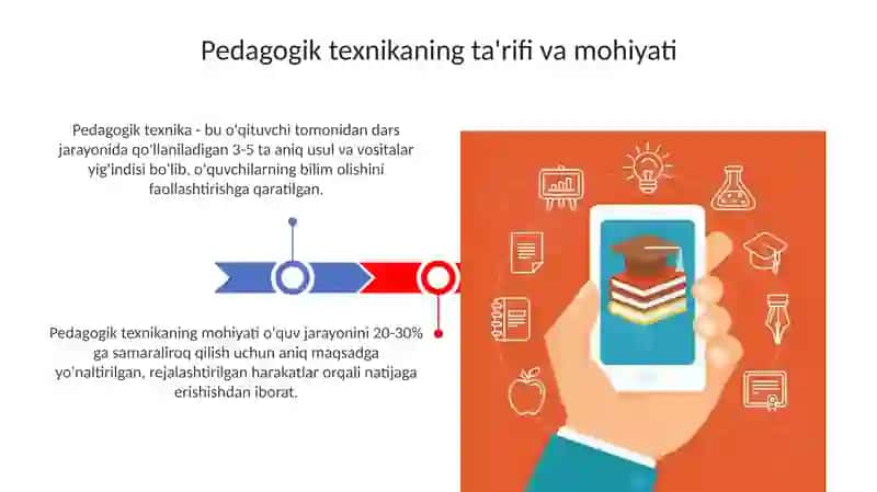 Pedagogik texnikaning xususiyatlari 3
