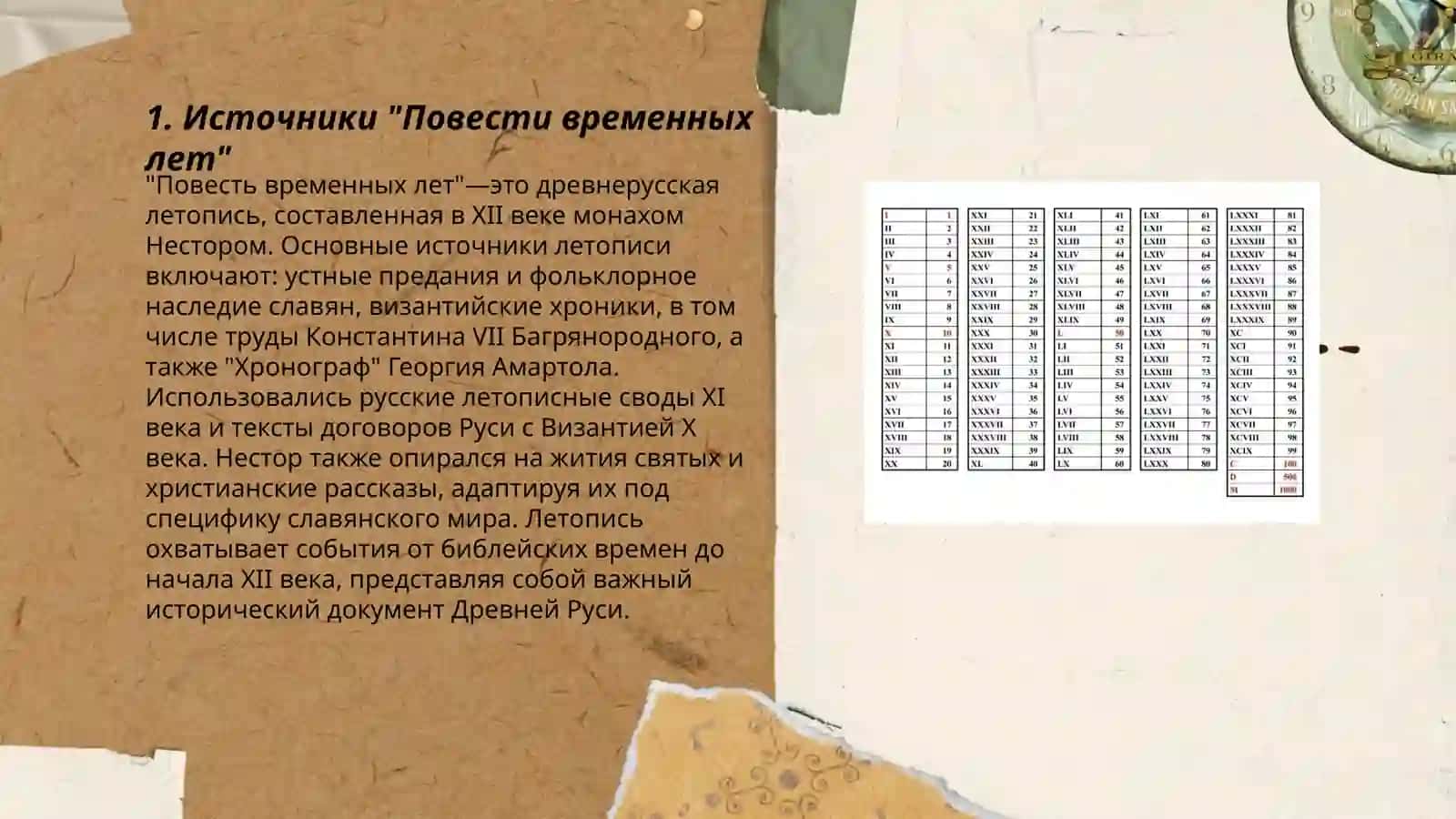 Повесть временных лет 3