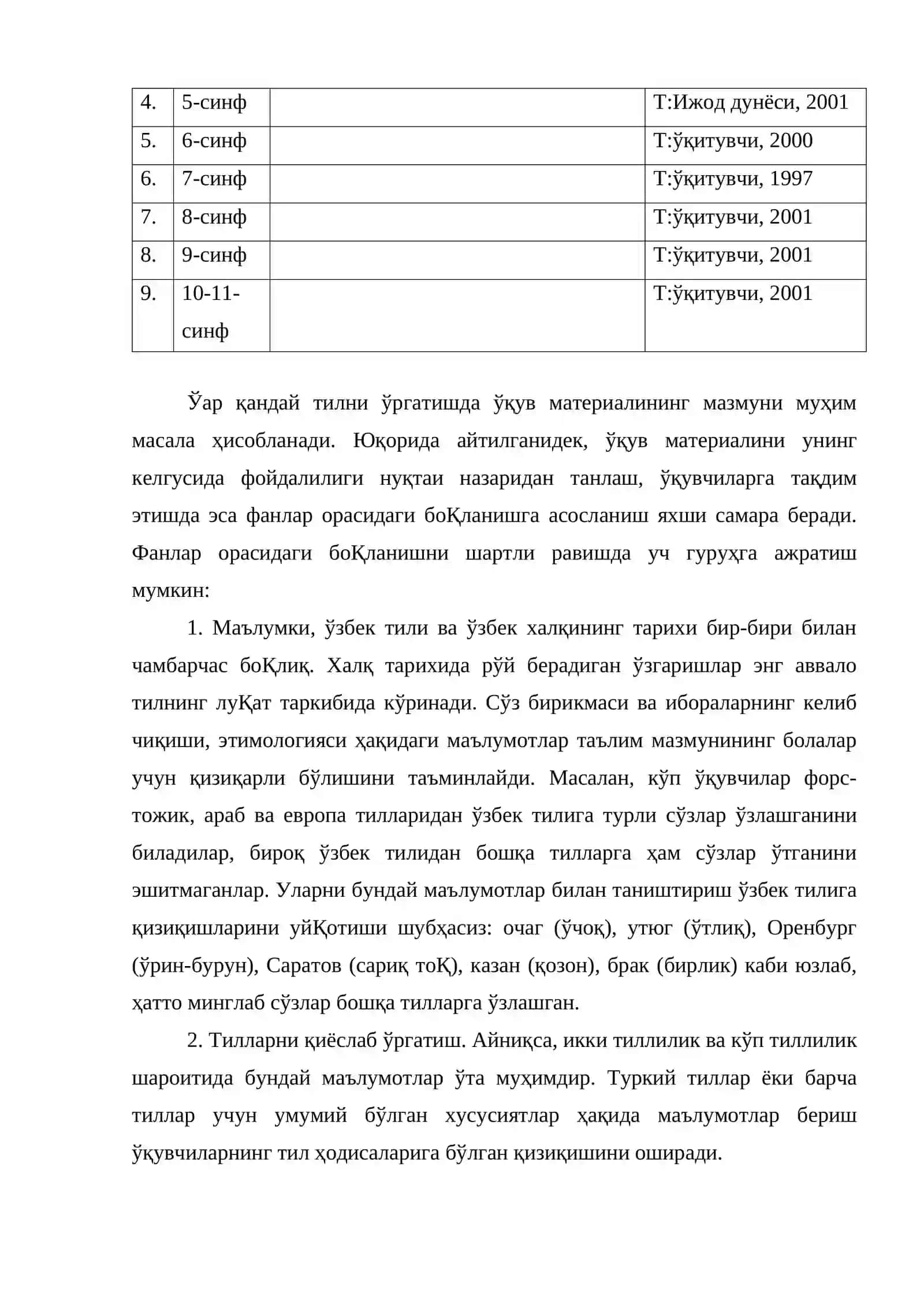 Бугунги кунда ўзбек тили ва адабиёти фанига қўйилган талаблар. ДТС, ўқув дастурлари, янги дарсликлар таҳлили 3