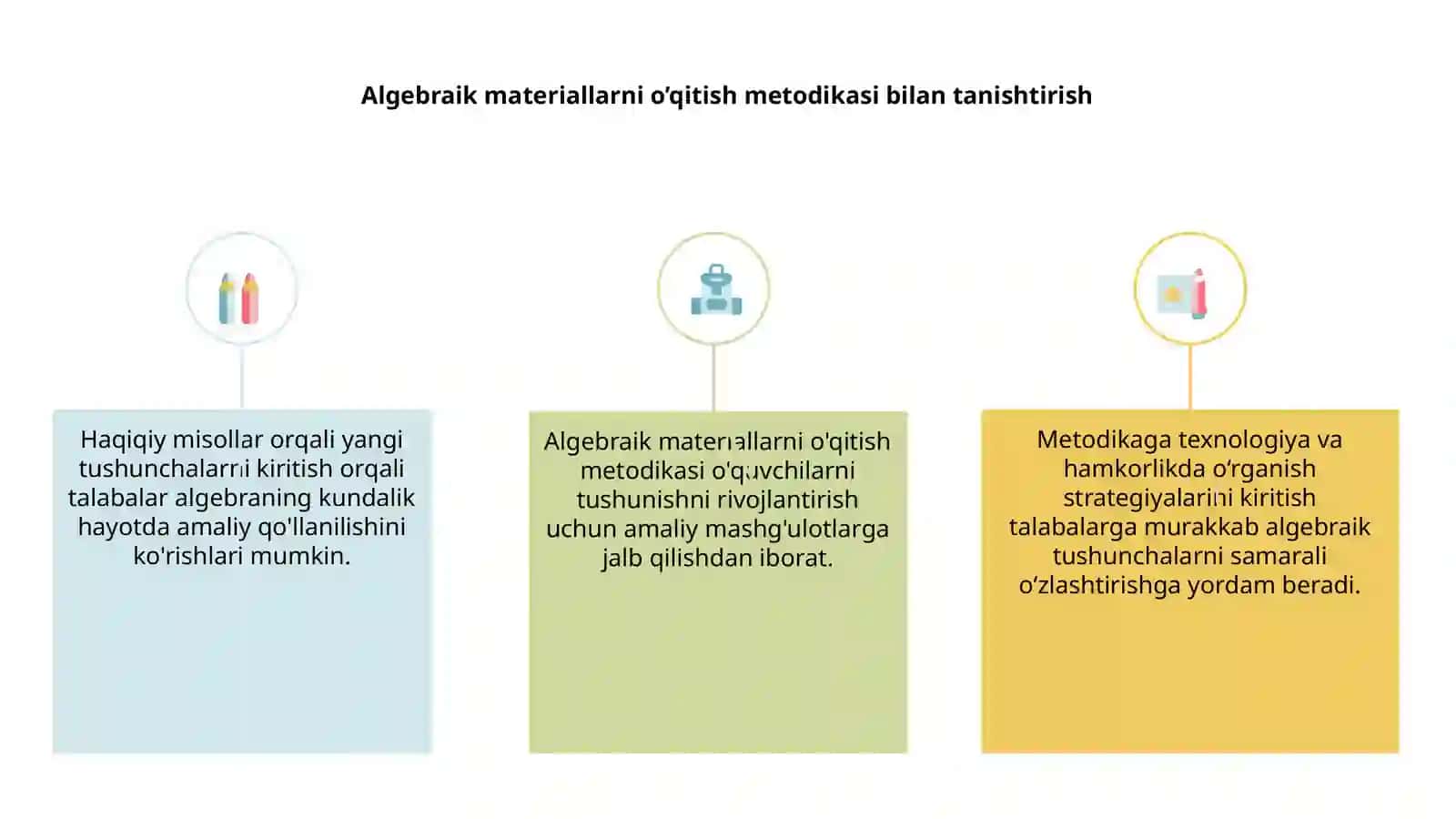 Algebrik matreallarni o'qitish metodikasi 3