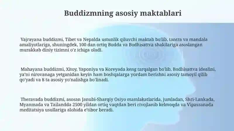 Buddaviylik dini tarixi va goyalari 3