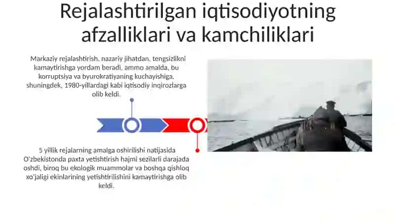 Bozor iqtisodiyotiga muholif 3