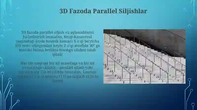 3D Fazoda Parallel Siljishlar 3