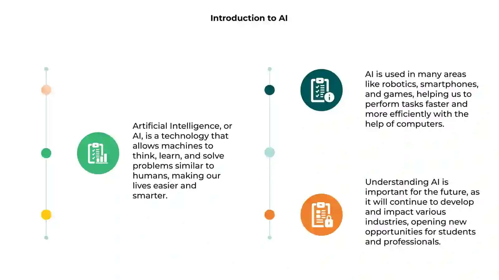 AI haqida taqdimit (Introduction to AI) 3