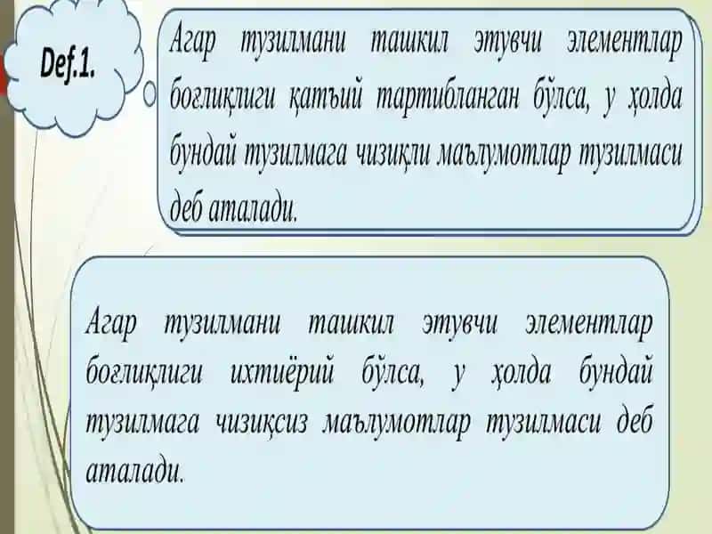 ДИНАМИК МТ 3