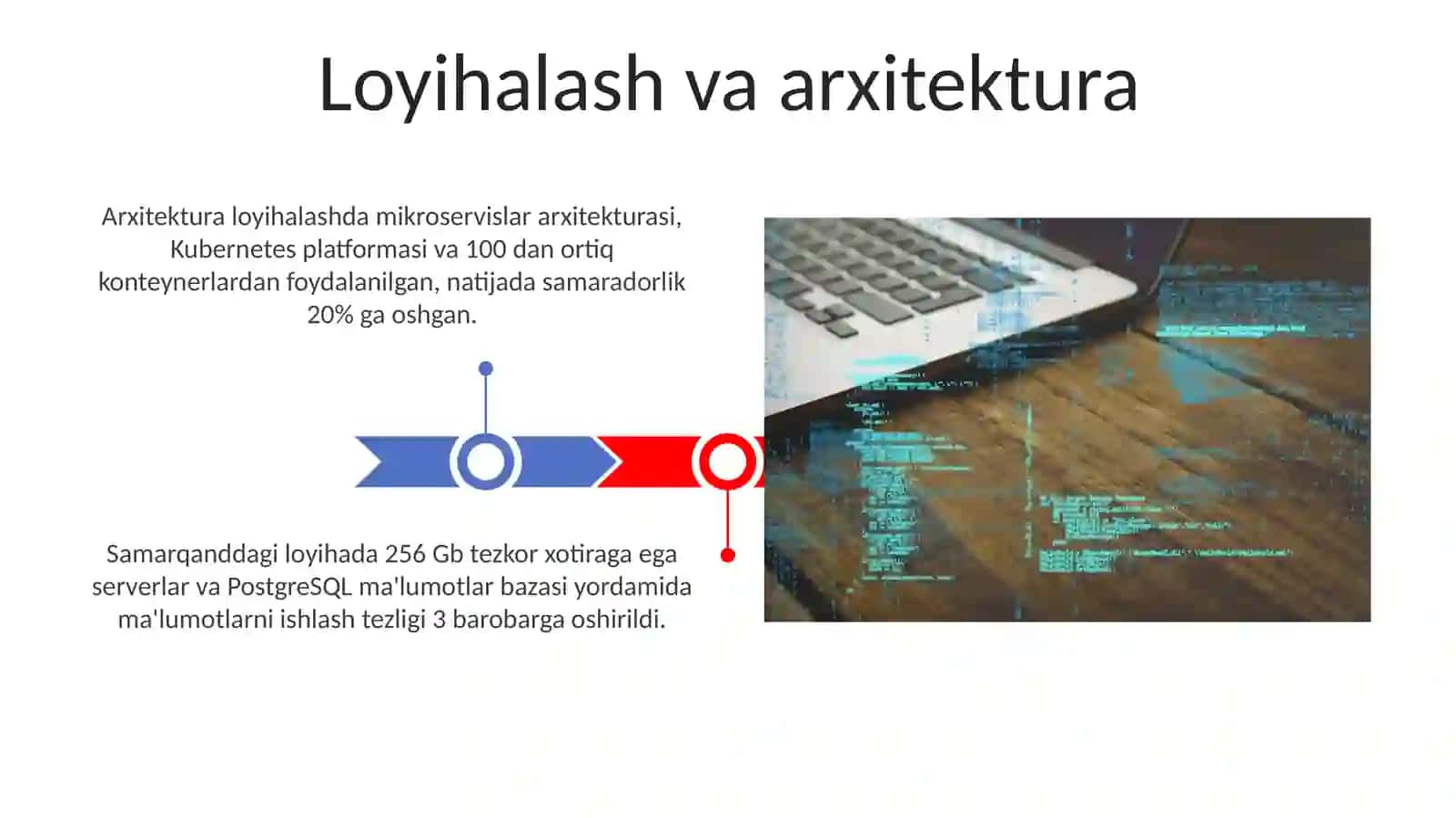 Axborot texnologiyalarining dasturiy taʼminoti 3