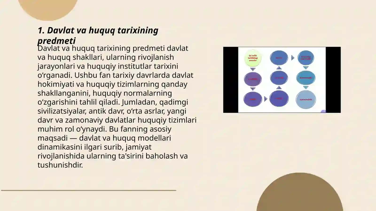 Davlat va huquq tarixi fanining predmenti metodi va organish usullari 3