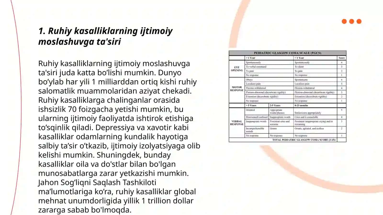 Ruhiy kasalliklarning ijtimoiy moslashuvga ta'siri 3