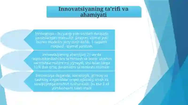 Biznesni rivojlantirishda innovatsiyalar roli 3