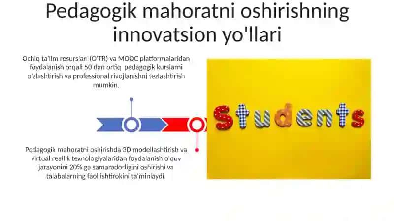 Pedagogik tajriba to'plash tizimi 3