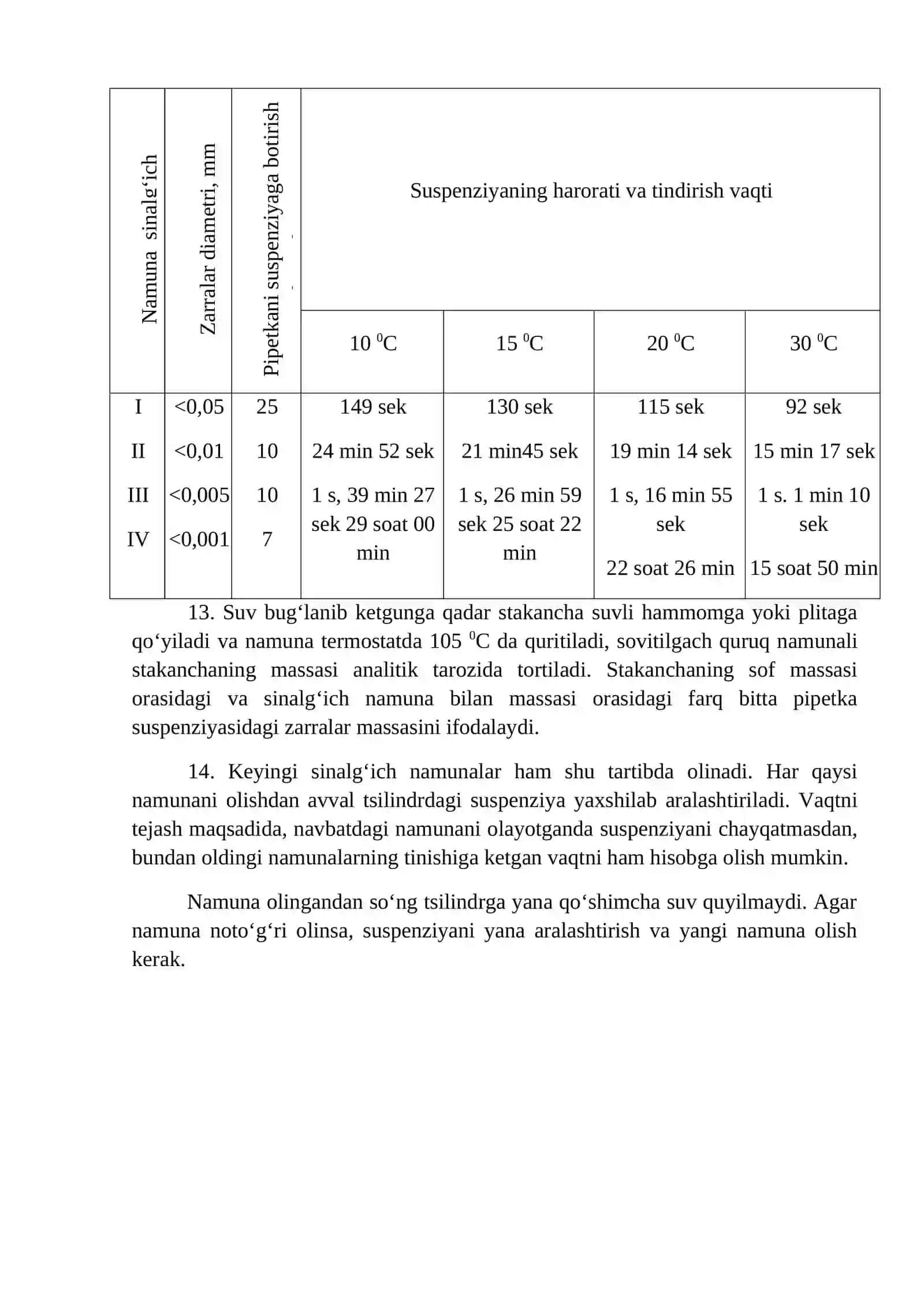 Tuproqning Mexanik Tarkibini Pipetka Usulida Aniqlash 3