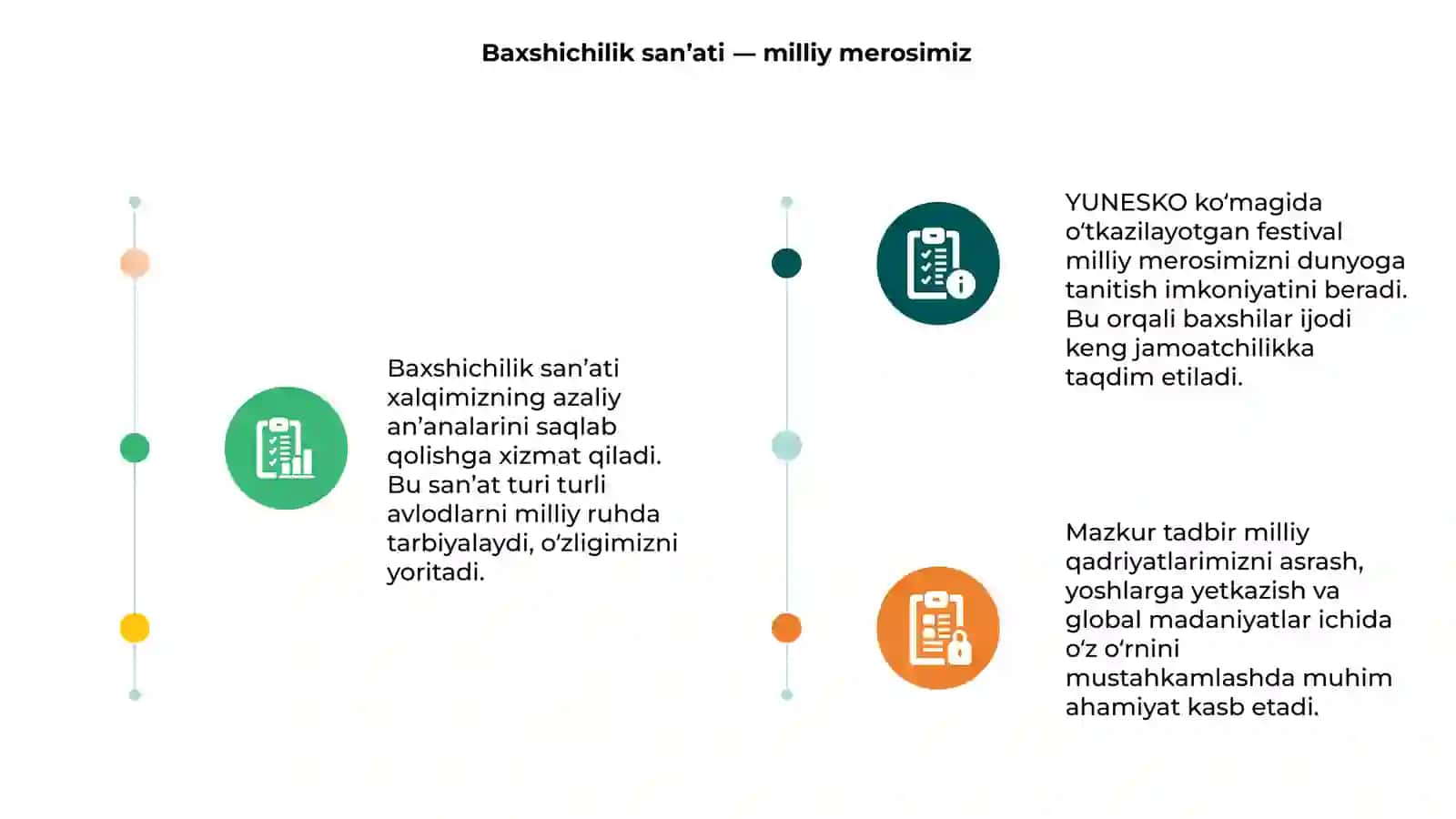 Baxshichilik San'ati Festivali 3