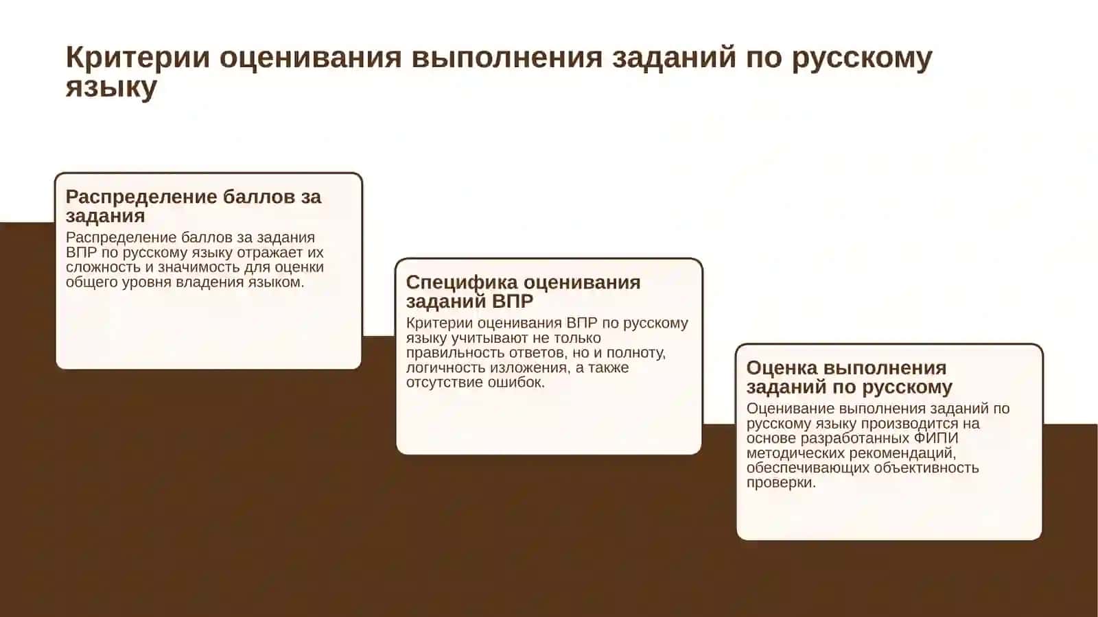 Специфика заданий ВПР по русскому языку для 5–7 классов 3