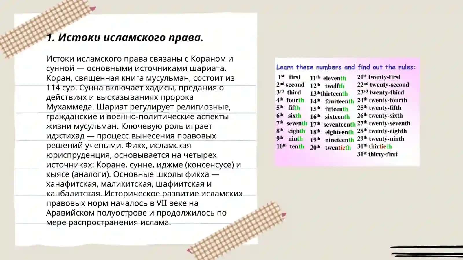 История формирования ранних исламских правовых школ и их классификация 3
